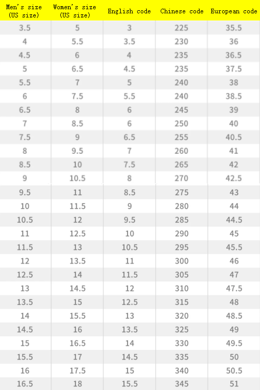 Air Jordan 1 Low White/Grey Unisex Sneakers CZ0790-100